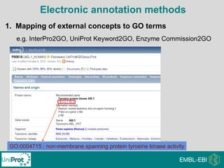 1. Mapping of external concepts to GO terms
e.g. InterPro2GO, UniProt Keyword2GO, Enzyme Commission2GO
Electronic annotation methods
GO:0004715 ; non-membrane spanning protein tyrosine kinase activity
 