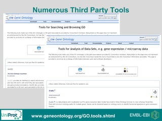 Numerous Third Party Tools
www.geneontology.org/GO.tools.shtml
 