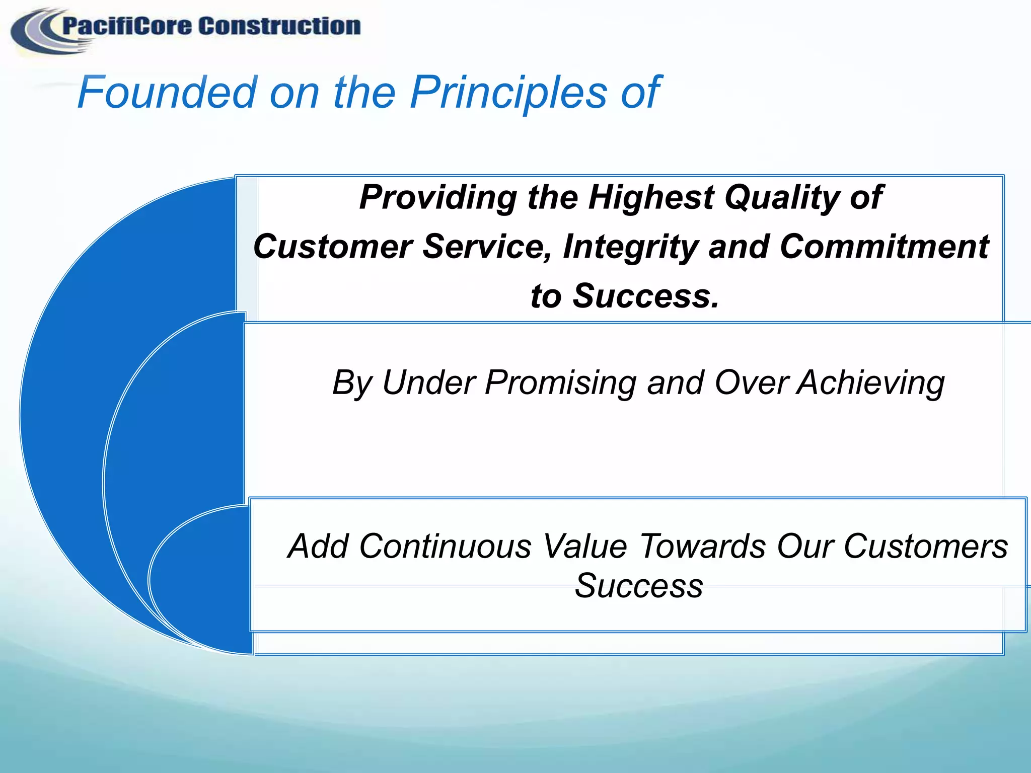 Founded on the Principles of

             Providing the Highest Quality of
        Customer Service, Integrity and Commitment
                       to Success.

            By Under Promising and Over Achieving



          Add Continuous Value Towards Our Customers
                           Success
 