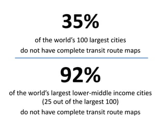 35%
of the world’s 100 largest cities
do not have complete transit route maps
92%
of the world’s largest lower-middle inco...