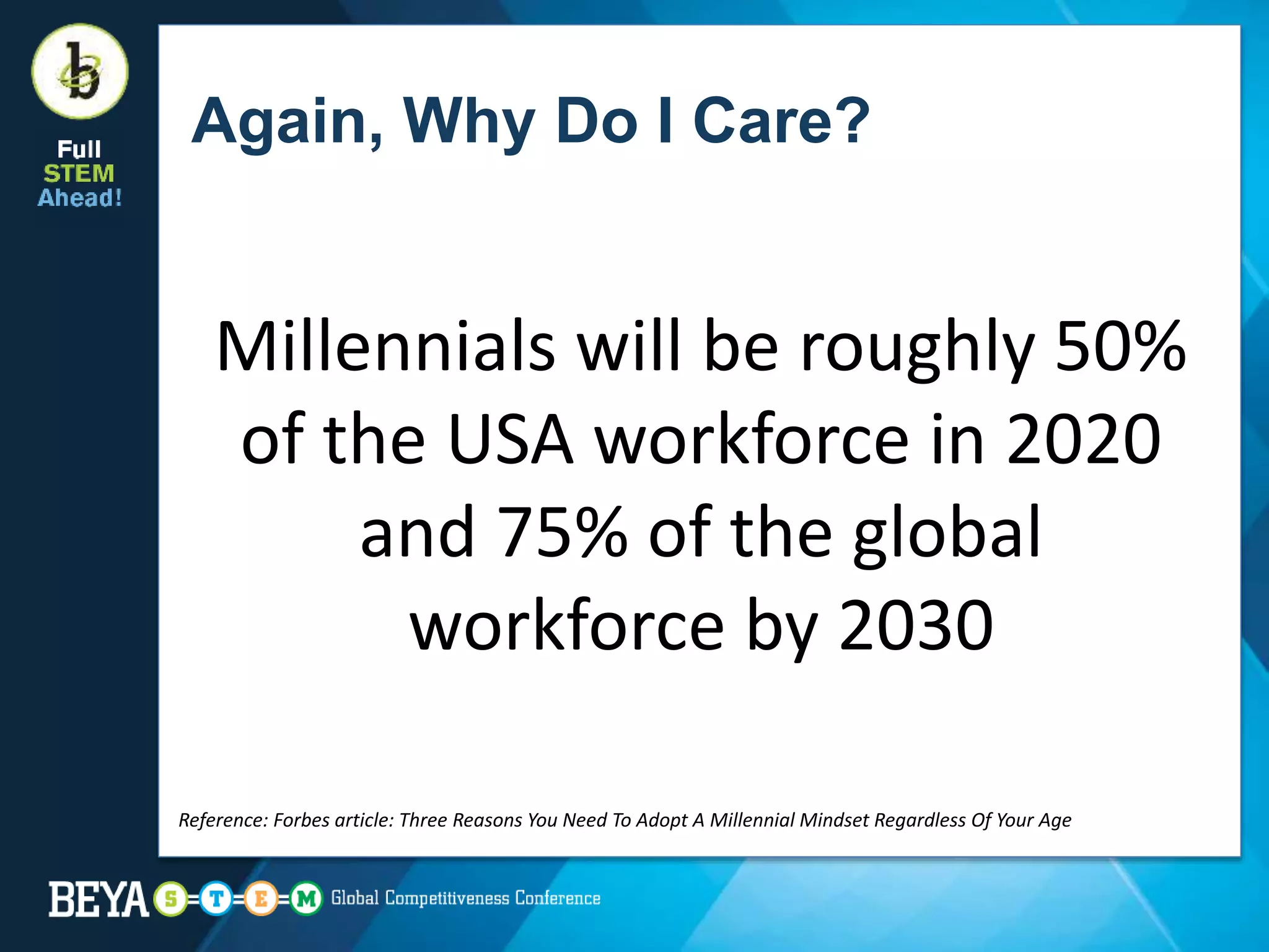 Again, Why Do I Care?
Millennials will be roughly 50%
of the USA workforce in 2020
and 75% of the global
workforce by 2030
Reference: Forbes article: Three Reasons You Need To Adopt A Millennial Mindset Regardless Of Your Age
 