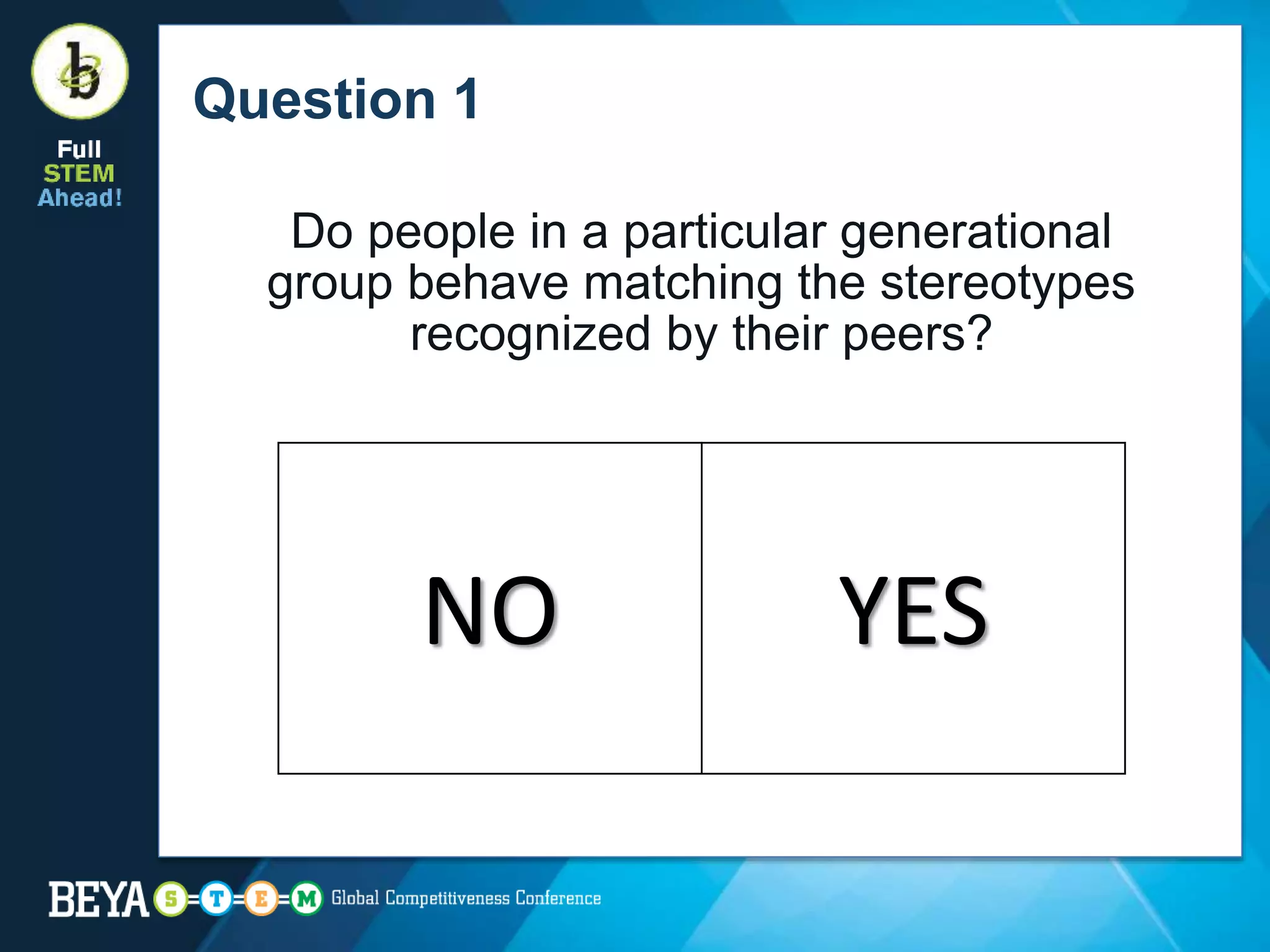 Question 1
Do people in a particular generational
group behave matching the stereotypes
recognized by their peers?
NO YES
 