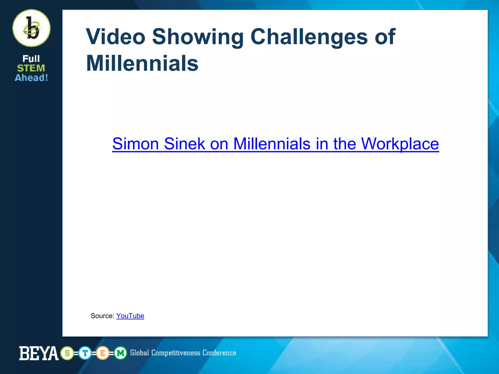 Video Showing Challenges of
Millennials
Simon Sinek on Millennials in the Workplace
Source: YouTube
 