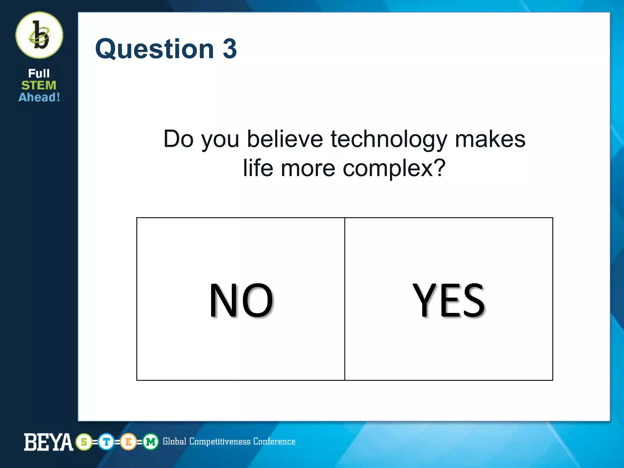 Question 3
Do you believe technology makes
life more complex?
NO YES
 