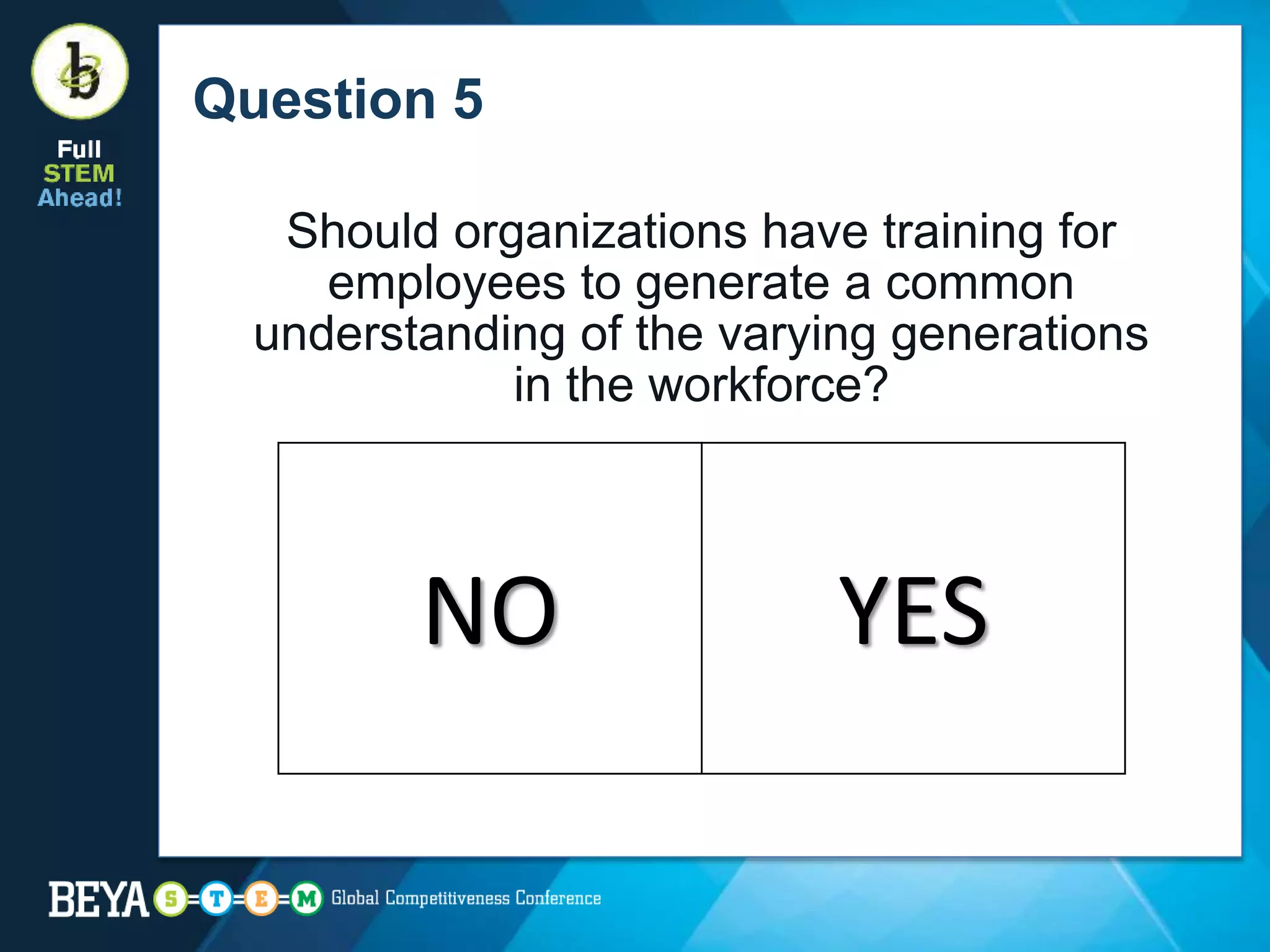Question 5
Should organizations have training for
employees to generate a common
understanding of the varying generations
in the workforce?
NO YES
 