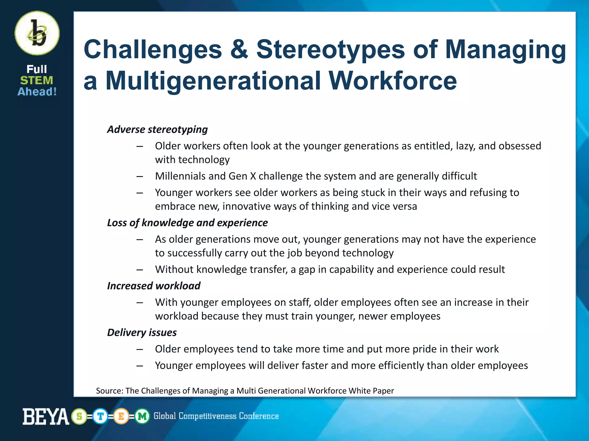 Challenges & Stereotypes of Managing
a Multigenerational Workforce
Adverse stereotyping
– Older workers often look at the younger generations as entitled, lazy, and obsessed
with technology
– Millennials and Gen X challenge the system and are generally difficult
– Younger workers see older workers as being stuck in their ways and refusing to
embrace new, innovative ways of thinking and vice versa
Loss of knowledge and experience
– As older generations move out, younger generations may not have the experience
to successfully carry out the job beyond technology
– Without knowledge transfer, a gap in capability and experience could result
Increased workload
– With younger employees on staff, older employees often see an increase in their
workload because they must train younger, newer employees
Delivery issues
– Older employees tend to take more time and put more pride in their work
– Younger employees will deliver faster and more efficiently than older employees
Source: The Challenges of Managing a Multi Generational Workforce White Paper
 