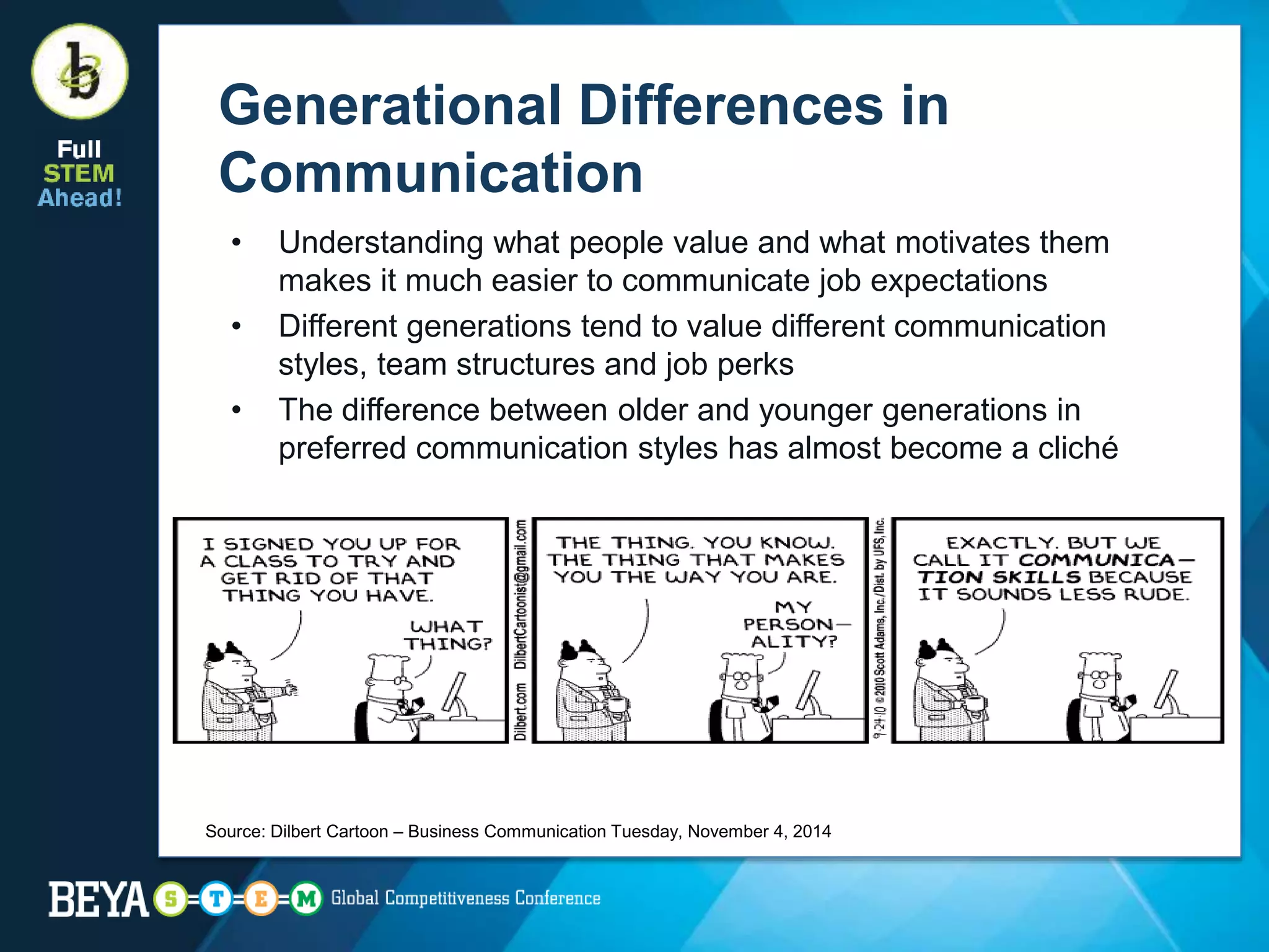 Generational Differences in
Communication
• Understanding what people value and what motivates them
makes it much easier to communicate job expectations
• Different generations tend to value different communication
styles, team structures and job perks
• The difference between older and younger generations in
preferred communication styles has almost become a cliché
Source: Dilbert Cartoon – Business Communication Tuesday, November 4, 2014
 
