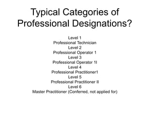 Professional Bodies: Their reason for being | PPTX