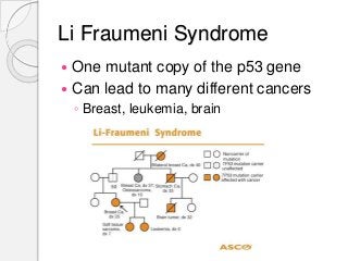 The Genetics of Cancer | PPTX