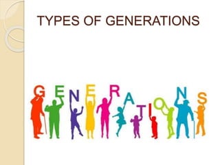 Generation Picception The genration gap | PPT