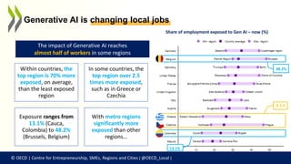 Shifting landscapes: The impact of Generative AI on people and places | PPT
