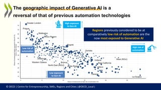 Shifting landscapes: The impact of Generative AI on people and places | PPT