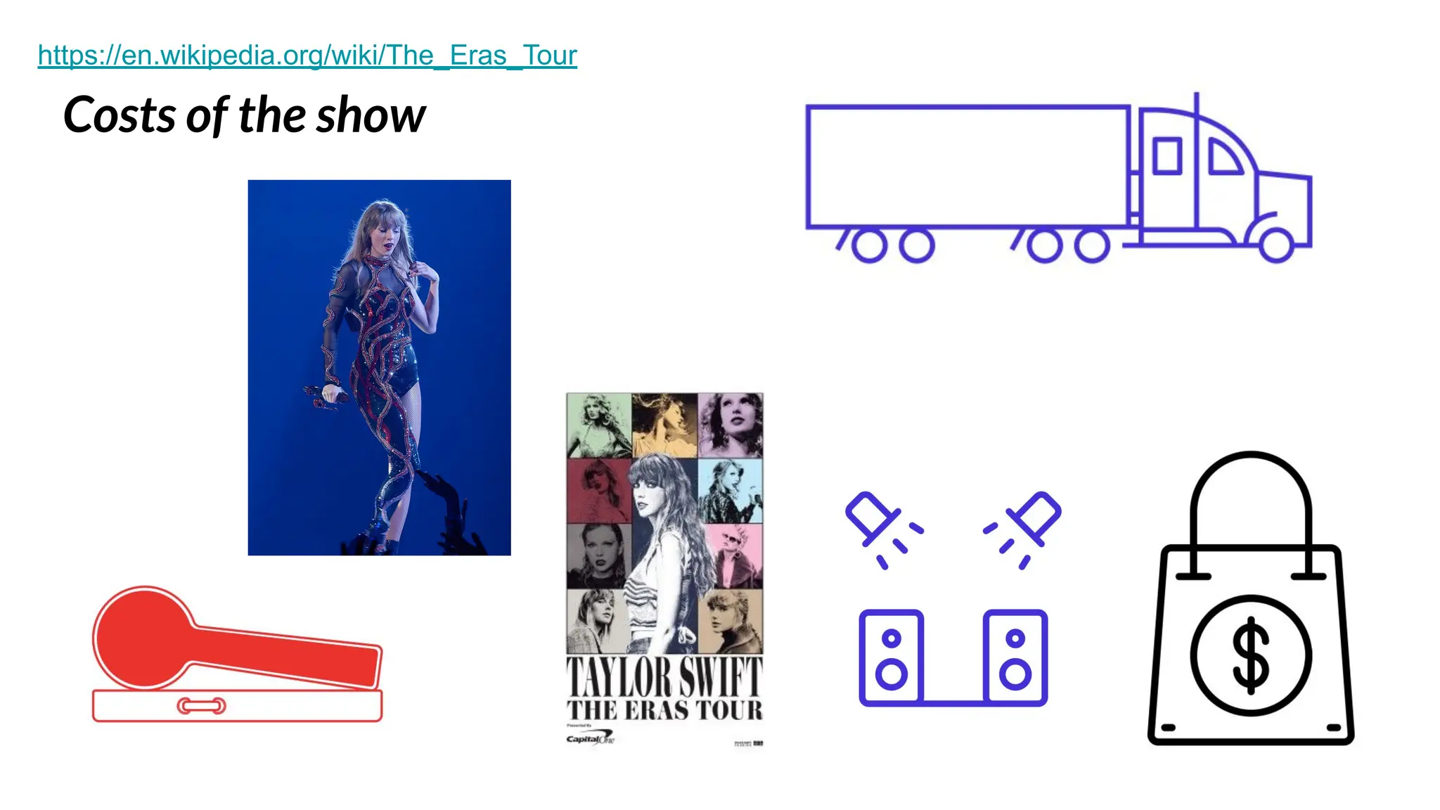 Costs of the show
https://en.wikipedia.org/wiki/The_Eras_Tour
 