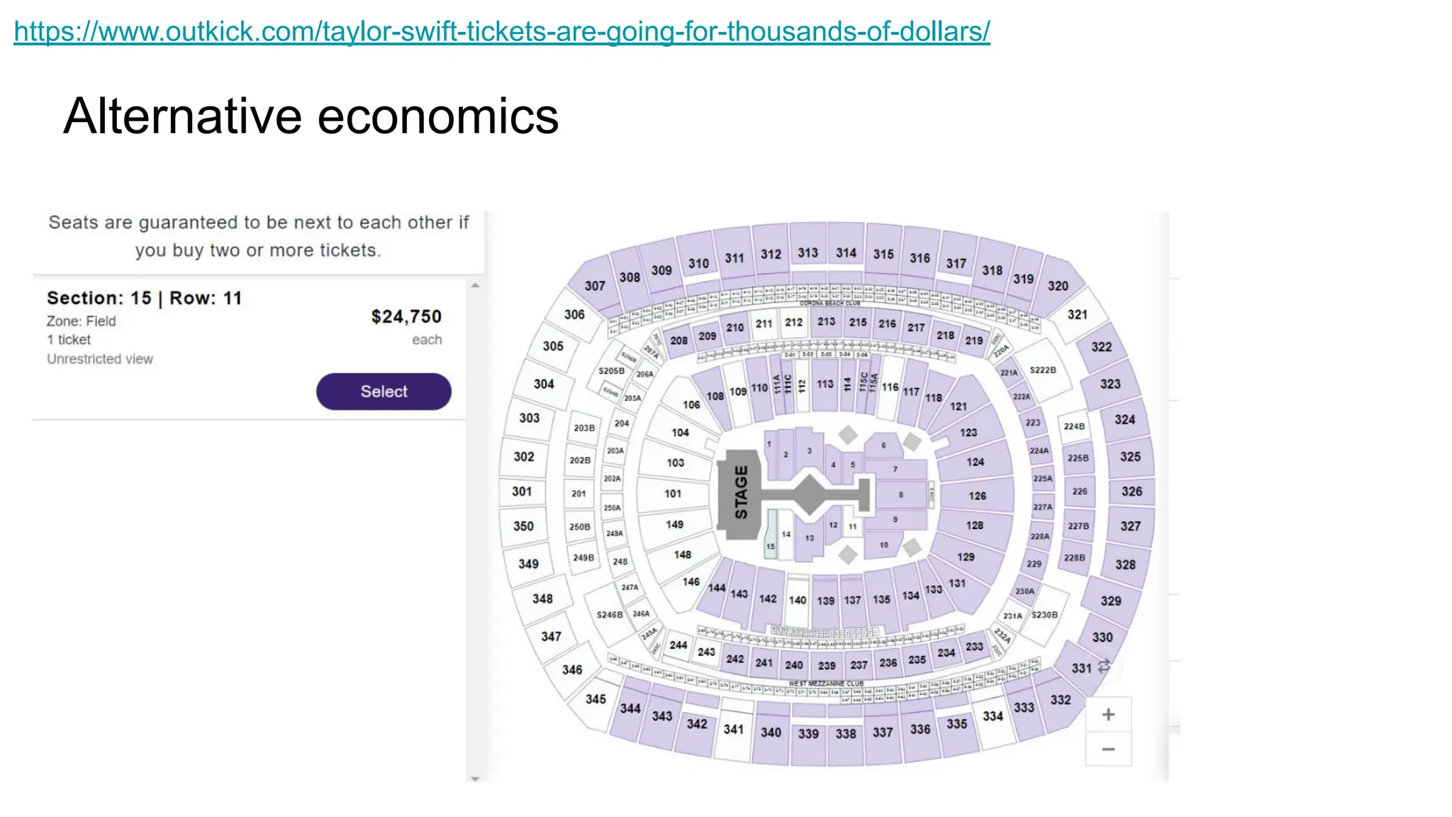 Alternative economics
https://www.outkick.com/taylor-swift-tickets-are-going-for-thousands-of-dollars/
 
