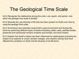 The Geological Time Scale
8-2.4 Recognize the relationship among the units—era, epoch, and period—into
which the geologic time scale is divided.
8-2.5 Illustrate the vast diversity of life that has been present on Earth over time by
using the geologic time scale.
8-2.2 Summarize how scientists study Earth’s past environment and diverse life-
forms by examining different types of fossils (including molds, casts, petrified fossils,
preserved and carbonized remains of plants and animals, and trace fossils).
8-2.3 Explain how Earth’s history has been influenced by catastrophes (including the
impact of an asteroid or comet, climatic changes, and volcanic activity) that have
affected the conditions on Earth and the diversity of its life-forms.
 