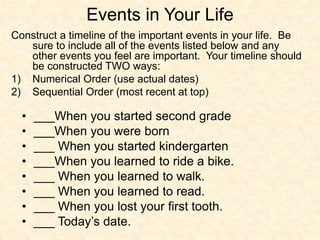 Events in Your Life
• ___When you started second grade
• ___When you were born
• ___ When you started kindergarten
• ___When you learned to ride a bike.
• ___ When you learned to walk.
• ___ When you learned to read.
• ___ When you lost your first tooth.
• ___ Today’s date.
Construct a timeline of the important events in your life. Be
sure to include all of the events listed below and any
other events you feel are important. Your timeline should
be constructed TWO ways:
1) Numerical Order (use actual dates)
2) Sequential Order (most recent at top)
 