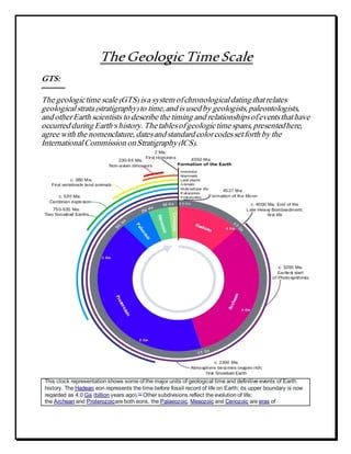 TheGeologicTimeScale
GTS:
The geologictime scale (GTS)isa system ofchronologicaldating thatrelates
geologicalstrata (stratigraphy)to time,and is used by geologists,paleontologists,
and otherEarth scientists to describe the timing and relationshipsofeventsthathave
occurred during Earth'shistory.Thetablesofgeologictime spans,presentedhere,
agree with the nomenclature,datesand standard colorcodessetforth by the
InternationalCommission onStratigraphy(ICS).
This clock representation shows some of the major units of geological time and definitive events of Earth
history. The Hadean eon represents the time before fossil record of life on Earth; its upper boundary is now
regarded as 4.0 Ga (billion years ago).[1]
Other subdivisions reflect the evolution of life;
the Archean and Proterozoicare both eons, the Palaeozoic, Mesozoic and Cenozoic are eras of
 