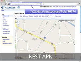 …/a2e/data/datasources/Pole/90974




REST APIs
                                    114
 