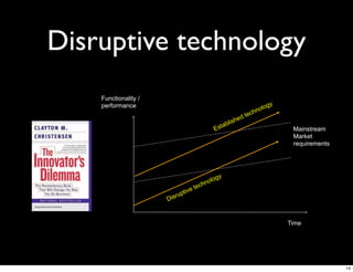 Disruptive technology
    Functionality /
    performance                                                                   og   y
                                                                          h   nol
                                                                    d tec
                                                            h   e
                                                     a blis
                                                  Est                                       Mainstream
                                                                                            Market
                                                                                            requirements




                                                 lo   gy
                                            chno
                                   tiv e te
                          ru   p
                      Dis


                                                                                           Time




                                                                                                           14
 