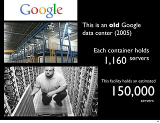 This is an old Google
data center (2005)

    Each container holds
                 servers
       1,160
      This facility holds an estimated


           150,000           servers



                                         58
 