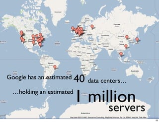 Google has an estimated   40 data centers…
  …holding an estimated
                          1 million
                                    servers
                                              59
 