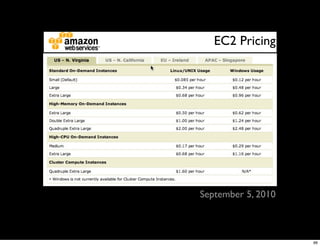 EC2 Pricing




September 5, 2010



                    66
 