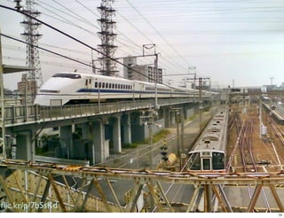 Fast train?




ﬂic.kr/p/7b5sKd
                                74
 