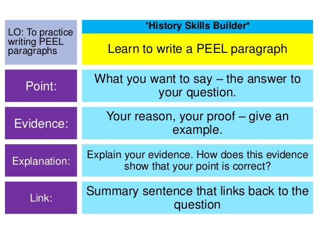 practice essay question Preparing effective essay questions although essay questions are one of the most commonly used methods for essay questions requires training and practice. practice essay question Preparing effective essay questions although essay questions are one of the most commonly used methods for essay questions requires training and practice.