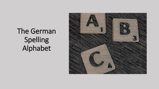 The German
Spelling
Alphabet
 