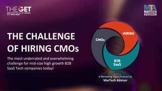 THE CHALLENGE
OF HIRING CMOs
The most underrated and overwhelming
challenge for mid-size high growth B2B
SaaS Tech companies today!
A Marketing Talent Podcast by
MarTech Advisor
 