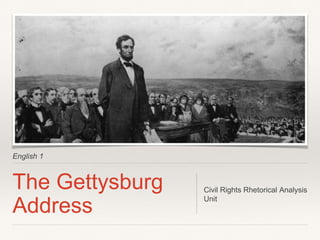 English 1
The Gettysburg
Address
Civil Rights Rhetorical Analysis
Unit
 