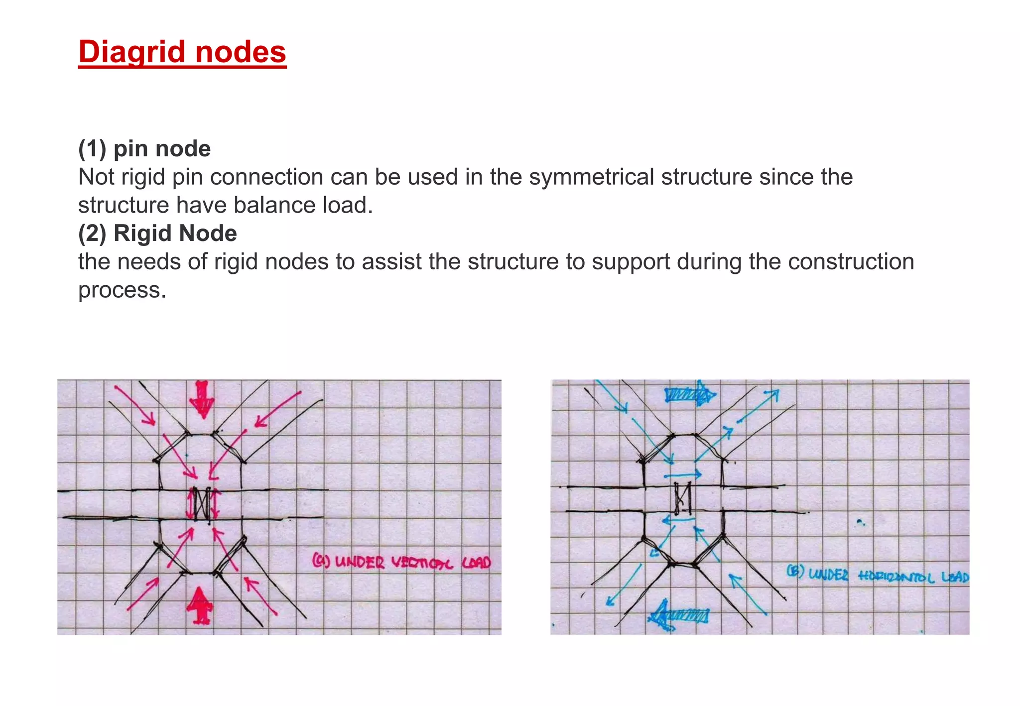 Diagrid nodes
(1) pin node
Not rigid pin connection can be used in the symmetrical structure since the
structure have balance load.
(2) Rigid Node
the needs of rigid nodes to assist the structure to support during the construction
process.
 