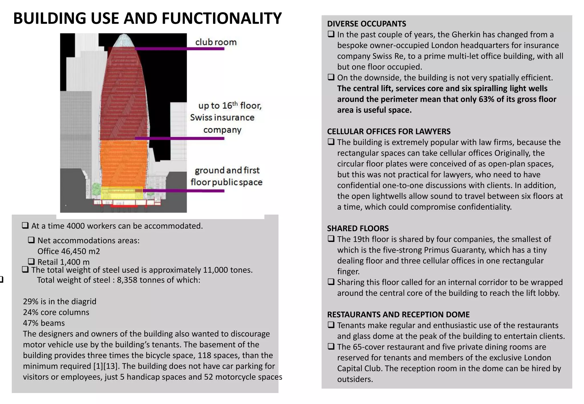 BUILDING USE AND FUNCTIONALITY
 At a time 4000 workers can be accommodated.
 Net accommodations areas:
Office 46,450 m2
 Retail 1,400 m
 Total weight of steel : 8,358 tonnes of which:
29% is in the diagrid
24% core columns
47% beams
The designers and owners of the building also wanted to discourage
motor vehicle use by the building’s tenants. The basement of the
building provides three times the bicycle space, 118 spaces, than the
minimum required [1][13]. The building does not have car parking for
visitors or employees, just 5 handicap spaces and 52 motorcycle spaces
 The total weight of steel used is approximately 11,000 tones.
DIVERSE OCCUPANTS
 In the past couple of years, the Gherkin has changed from a
bespoke owner-occupied London headquarters for insurance
company Swiss Re, to a prime multi-let office building, with all
but one floor occupied.
 On the downside, the building is not very spatially efficient.
The central lift, services core and six spiralling light wells
around the perimeter mean that only 63% of its gross floor
area is useful space.
CELLULAR OFFICES FOR LAWYERS
 The building is extremely popular with law firms, because the
rectangular spaces can take cellular offices Originally, the
circular floor plates were conceived of as open-plan spaces,
but this was not practical for lawyers, who need to have
confidential one-to-one discussions with clients. In addition,
the open lightwells allow sound to travel between six floors at
a time, which could compromise confidentiality.
SHARED FLOORS
 The 19th floor is shared by four companies, the smallest of
which is the five-strong Primus Guaranty, which has a tiny
dealing floor and three cellular offices in one rectangular
finger.
 Sharing this floor called for an internal corridor to be wrapped
around the central core of the building to reach the lift lobby.
RESTAURANTS AND RECEPTION DOME
 Tenants make regular and enthusiastic use of the restaurants
and glass dome at the peak of the building to entertain clients.
 The 65-cover restaurant and five private dining rooms are
reserved for tenants and members of the exclusive London
Capital Club. The reception room in the dome can be hired by
outsiders.
 