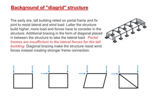 Background of "diagrid" structure
The early era, tall building relied on portal frame and fix
joint to resist lateral and wind load. Latter the structure
build higher, more load and forces have to consider in the
structure. Additional bracing in the form of diagonal placed
in between the structure to take the lateral load. Portal
frames are insufficient in the lateral forces for the tall
building. Diagonal bracing make the structure resist wind
forces instead creating stronger frame connection.
 