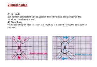 Diagrid nodes
(1) pin node
Not rigid pin connection can be used in the symmetrical structure since the
structure have balance load.
(2) Rigid Node
the needs of rigid nodes to assist the structure to support during the construction
process.
 