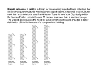 Diagrid (diagonal + grid) is a design for constructing large buildings with steel that
creates triangular structures with diagonal support beams. It requires less structural
steel than a conventional steel frame.Hearst Tower in New York City, designed by
Sir Norman Foster, reportedly uses 21 percent less steel than a standard design.
The Diagrid also obviates the need for large corner columns and provides a better
distribution of load in the case of a compromised building.
 