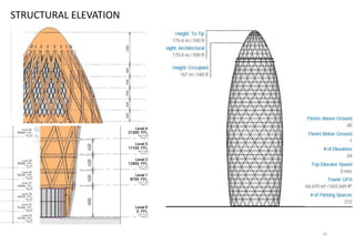 STRUCTURAL ELEVATION
41
 