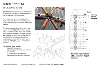 DIAGRID SYSTEM
INTERLOCKING DETAILS
A-frame • Aluminum coated tube steel • series
of two-stories-high, end to end arrangement. •
one full diamond is four-stories tall.
There is a special connector that transfers
loads, both vertically and horizontally at the
“nodes” which are rigid monolithic and welded
together.
The diagonals are CHS members, with cross
section between 508 x 40 mm at the lowest
floors and 273 x 12.5 mm at the top, while the
chord members have RHS, 250 x 300 mm with
wall thickness of 25mm. The circular central
core, which has constant diameter along
elevation, does not contribute to the lateral
resistance and rigidity, being a simple frame
structure.
The elements of the facade.:
Openable glass screen.
Perforated aluminium louvers (internal
sun-screen).
A column casing of aluminium.
Façade frame of extruded aluminium.
Footers Come here @ 10pts Footers Come here @ 10pts Footers Come here @ 10pts Leave This Empty !
43
 