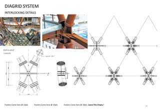 DIAGRID SYSTEM
INTERLOCKING DETAILS
Footers Come here @ 10pts Footers Come here @ 10pts Footers Come here @ 10pts Leave This Empty !
44
 