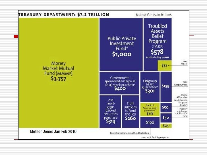 The Gift Economy + Report of Prototype
