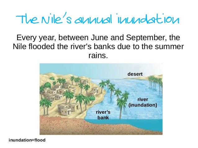 The gift of the Nile