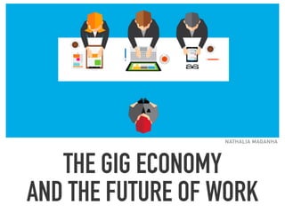 THE GIG ECONOMY
AND THE FUTURE OF WORK
NATHALIA MAGANHA
 