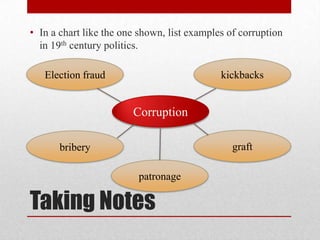 Taking NotesIn a chart like the one shown, list examples of corruption in 19th century politics.Election fraudkickbacksCorruptiongraftbriberypatronage