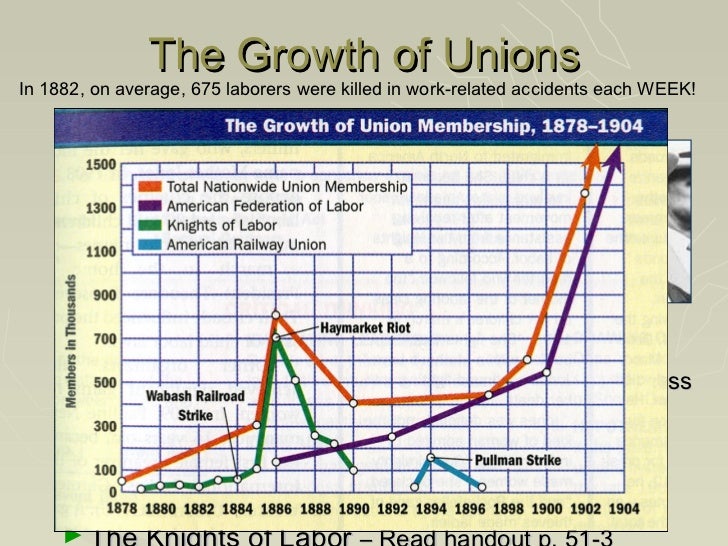 The Gilded Age the-gilded-age