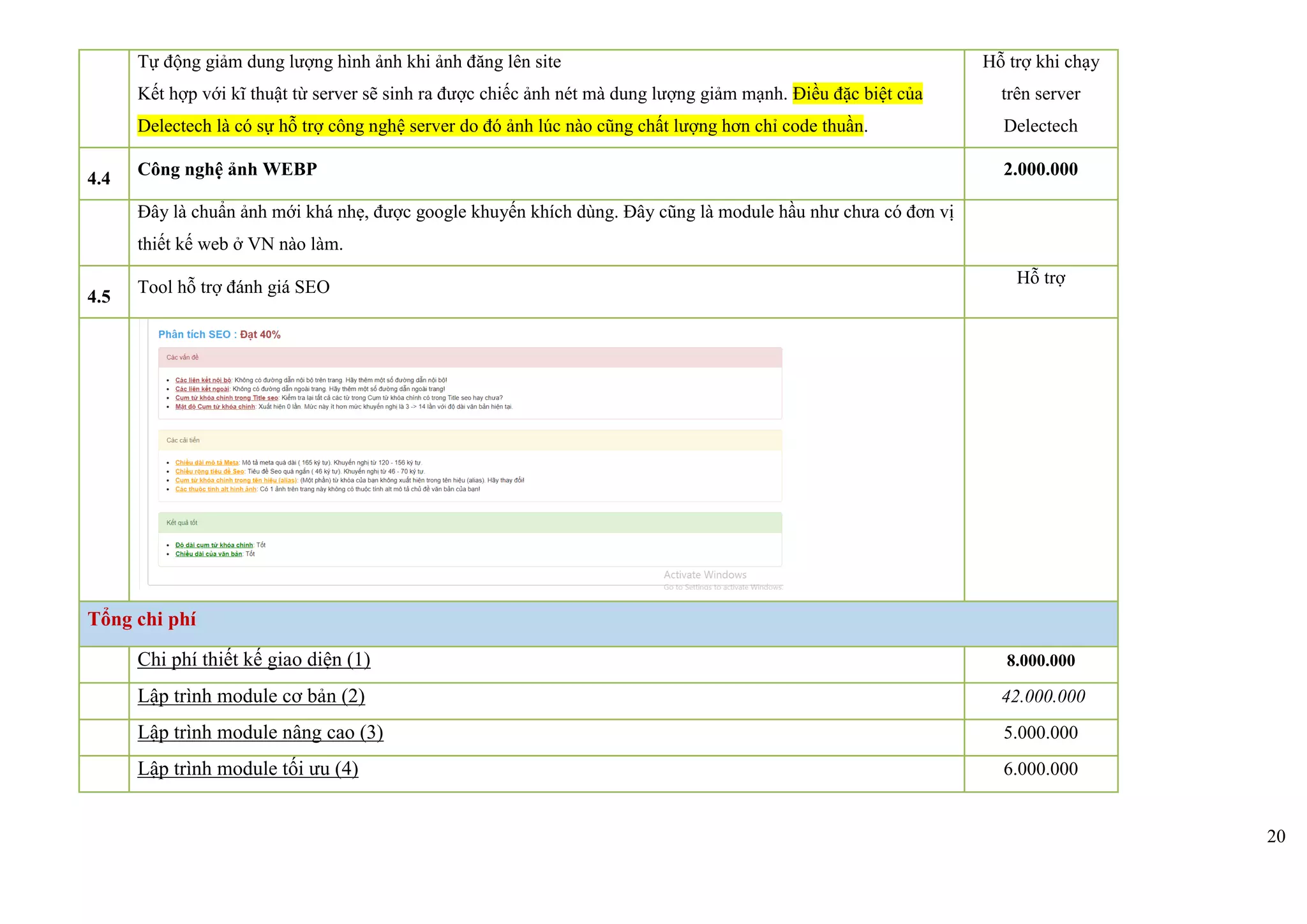 20
Tự động giảm dung lượng hình ảnh khi ảnh đăng lên site
Kết hợp với kĩ thuật từ server sẽ sinh ra được chiếc ảnh nét mà dung lượng giảm mạnh. Điều đặc biệt của
Delectech là có sự hỗ trợ công nghệ server do đó ảnh lúc nào cũng chất lượng hơn chỉ code thuần.
Hỗ trợ khi chạy
trên server
Delectech
4.4
Công nghệ ảnh WEBP 2.000.000
Đây là chuẩn ảnh mới khá nhẹ, được google khuyến khích dùng. Đây cũng là module hầu như chưa có đơn vị
thiết kế web ở VN nào làm.
4.5
Tool hỗ trợ đánh giá SEO
Hỗ trợ
Tổng chi phí
Chi phí thiết kế giao diện (1) 8.000.000
Lập trình module cơ bản (2) 42.000.000
Lập trình module nâng cao (3) 5.000.000
Lập trình module tối ưu (4) 6.000.000
 