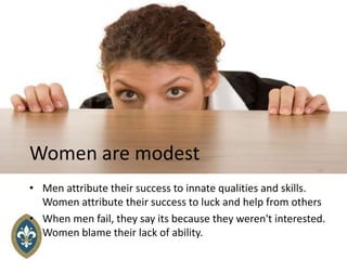 • Men attribute their success to innate qualities and skills.
Women attribute their success to luck and help from others
• When men fail, they say its because they weren't interested.
Women blame their lack of ability.
Women are modest
 