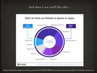 And then I see stuff like this…
https://yahoodevelopers.tumblr.com/post/127636051988/seven-years-into-the-mobile-revolution-content-is
 