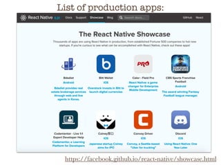 List of production apps:
https://facebook.github.io/react-native/showcase.html
 