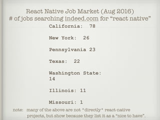 React Native Job Market (Aug 2016)
# of jobs searching indeed.com for “react native”
California: 78
New York: 26
Pennsylvania 23
Texas: 22
Washington State:
14
Illinois: 11
Missouri: 1
note: many of the above are not *directly* react-native
projects, but show because they list it as a “nice to have”.
 