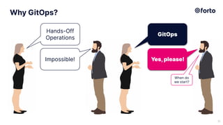 Why GitOps?
11
Hands-Off
Operations
Impossible!
GitOps
Yes,please!
When do
we start?
 